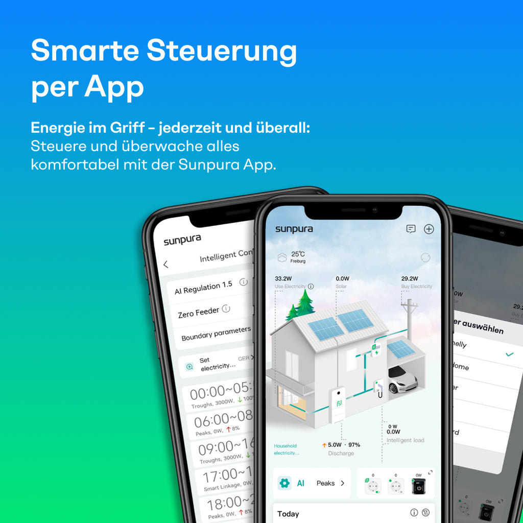 Sunpura S2400(2,4 kWh)