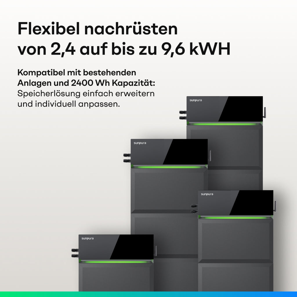 Sunpura S2400(2,4 kWh)