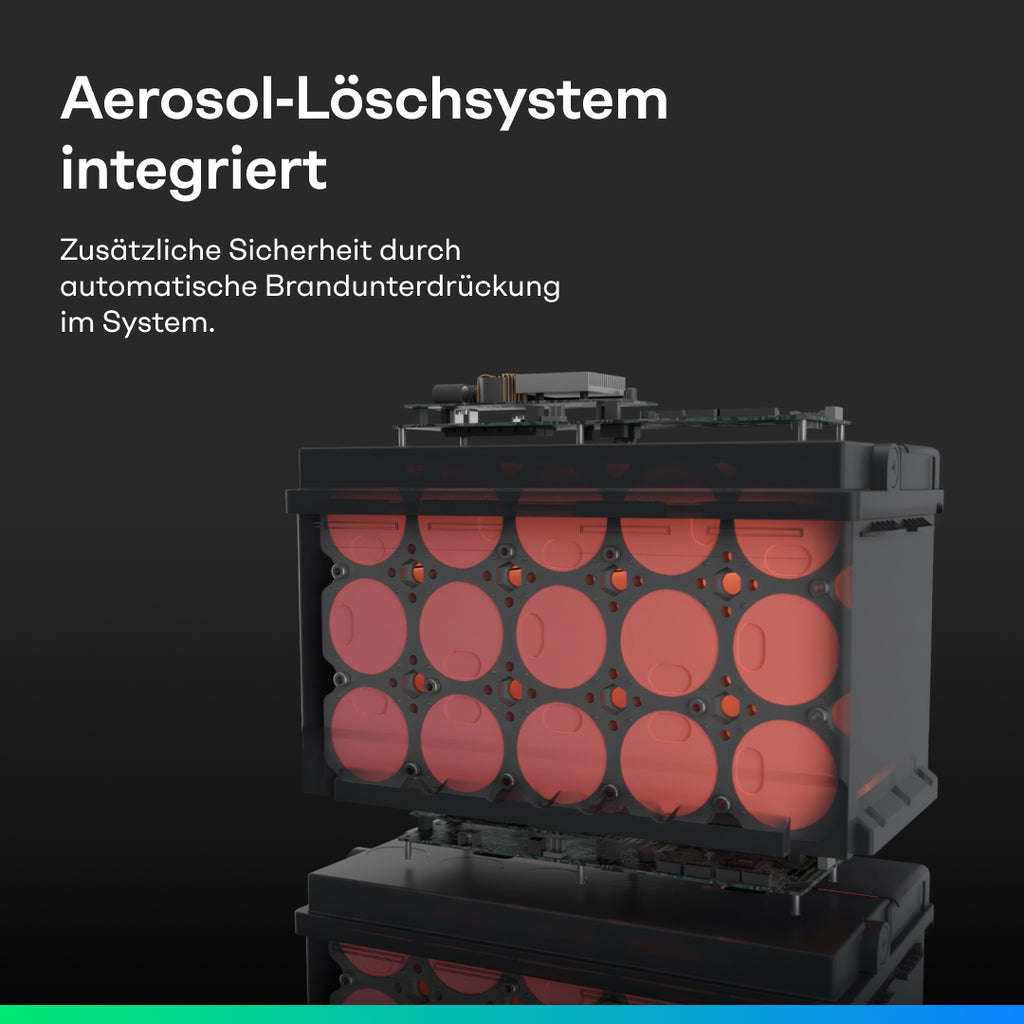 Sunpura S2400(2,4 kWh)